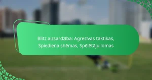 Blitz aizsardzība: Agresīvas taktikas, Spiediena shēmas, Spēlētāju lomas