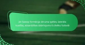Jet Sweep formācija: ātruma spēles, laterāla kustība, aizsardzības izkārtojums 6 cilvēku futbolā