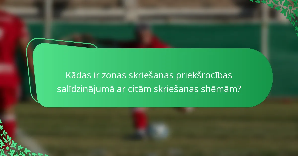 Kādas ir zonas skriešanas priekšrocības salīdzinājumā ar citām skriešanas shēmām?